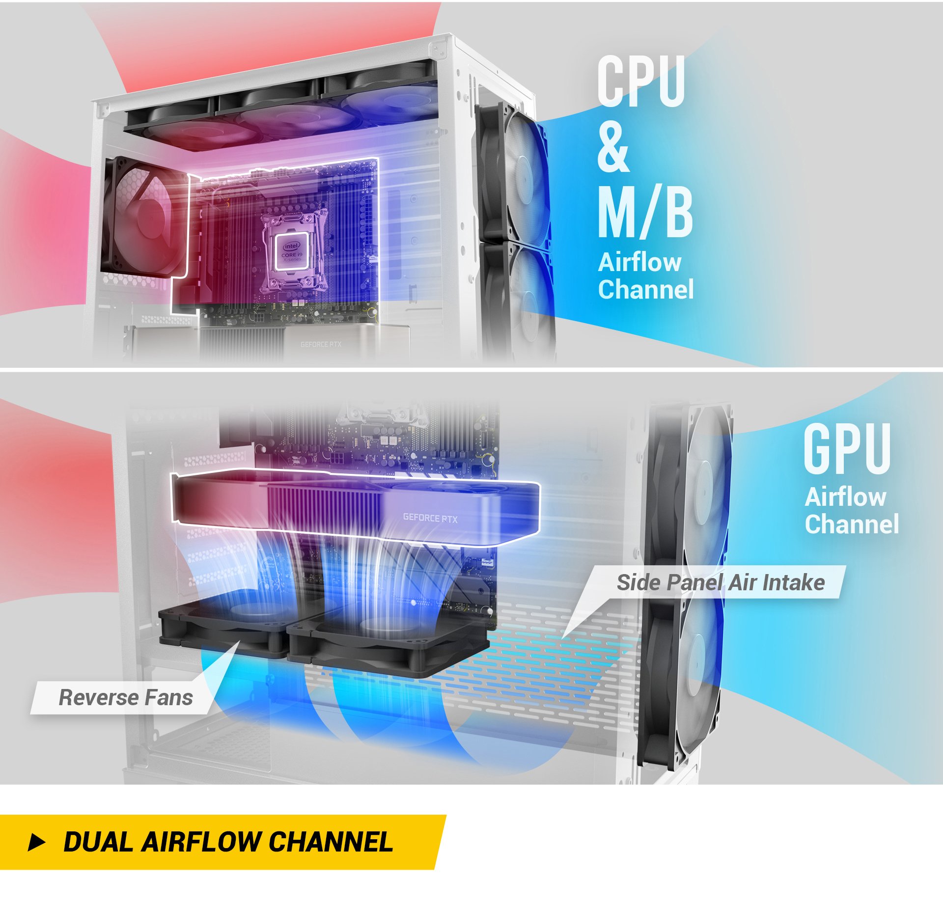 Antec DP502 FLUX Computer Case